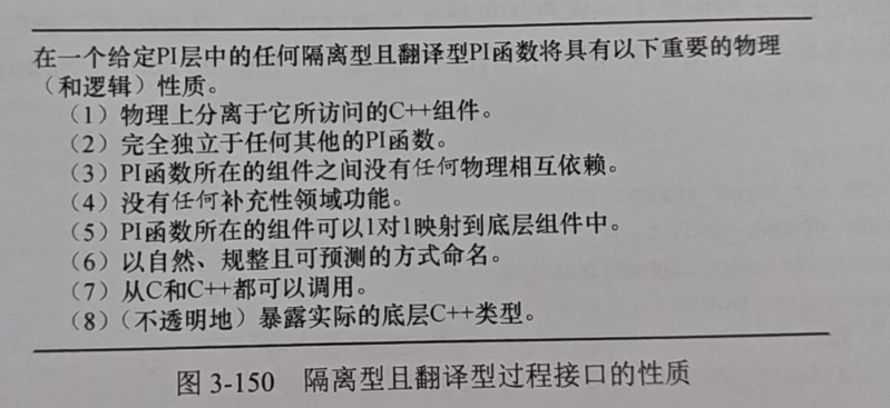 图3-150 隔离型且翻译型过程接口的性质